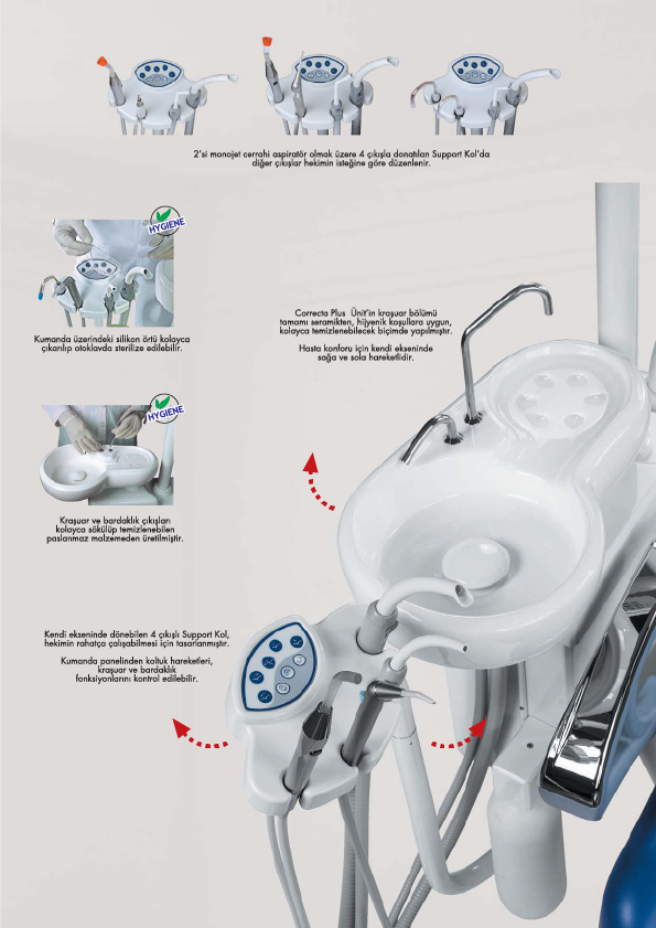 Correcta S Dental Ünit Kreşuarı