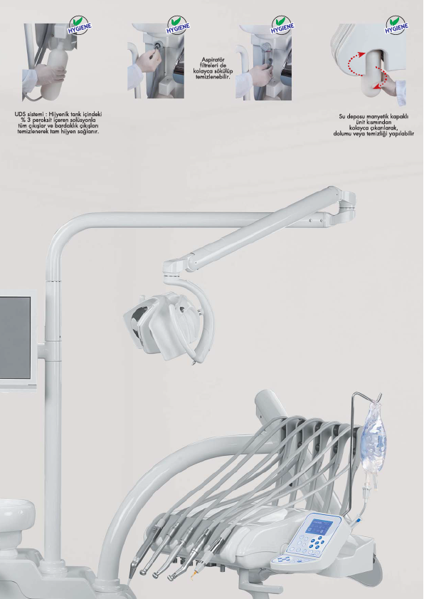 Correcta S Dental Ünit Dezanfeksiyon sistemi